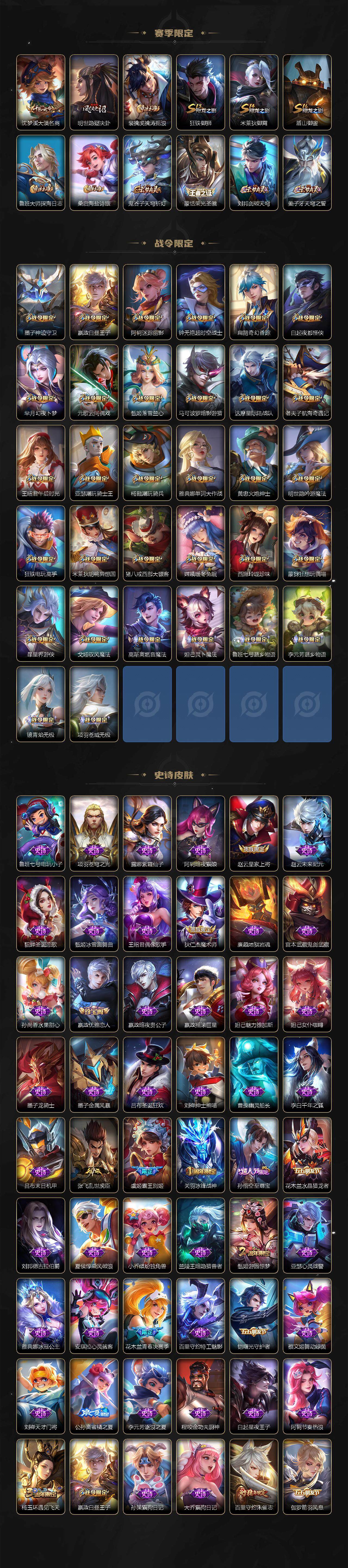 WZCMW3385426王者荣耀账号详情图4