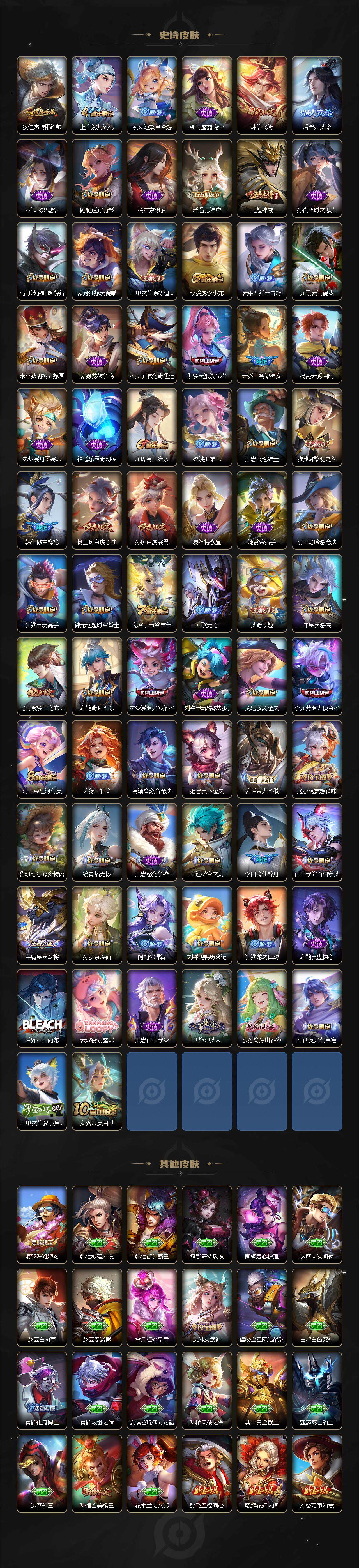 WZCMW3385426王者荣耀账号详情图5