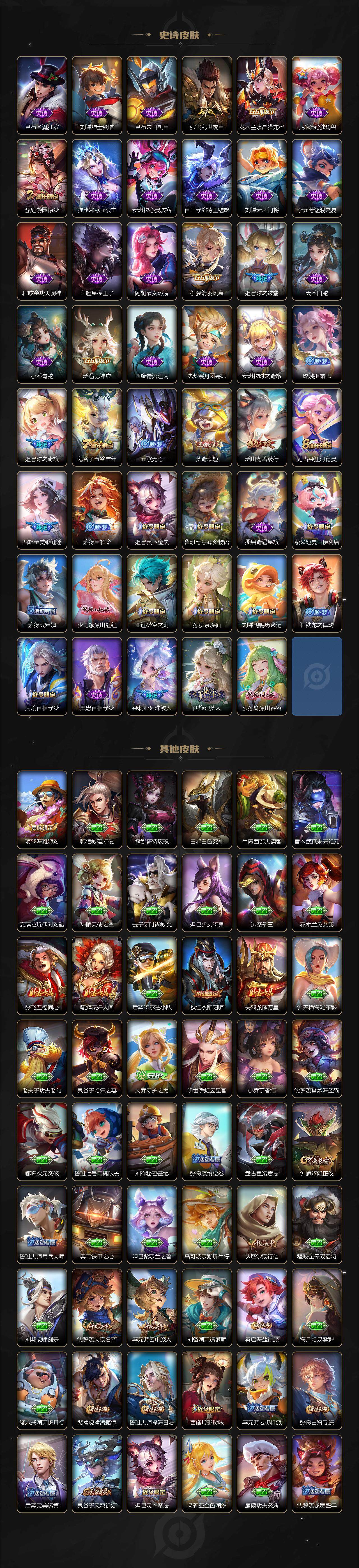 WZCMW3385431王者荣耀账号详情图3