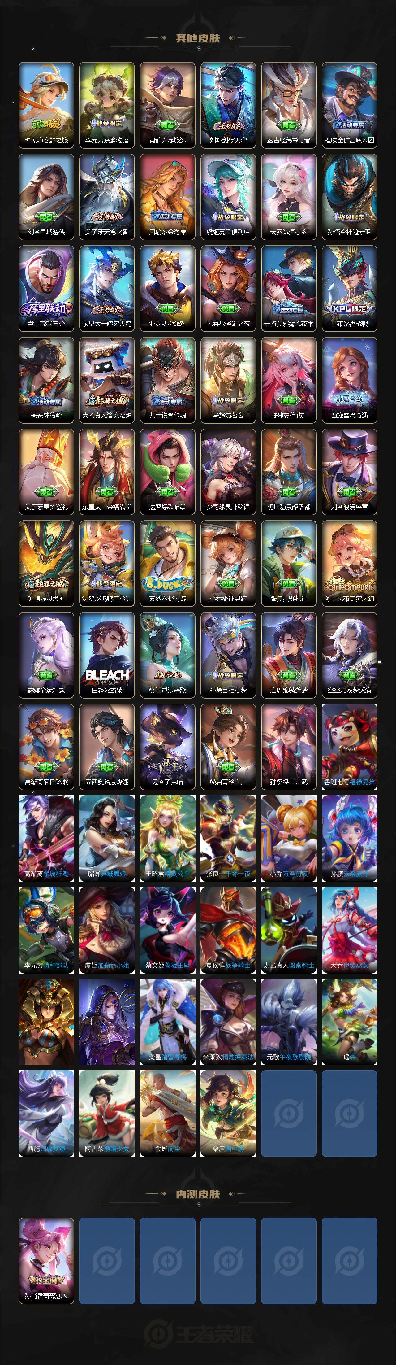 WZCMW3385431王者荣耀账号详情图4