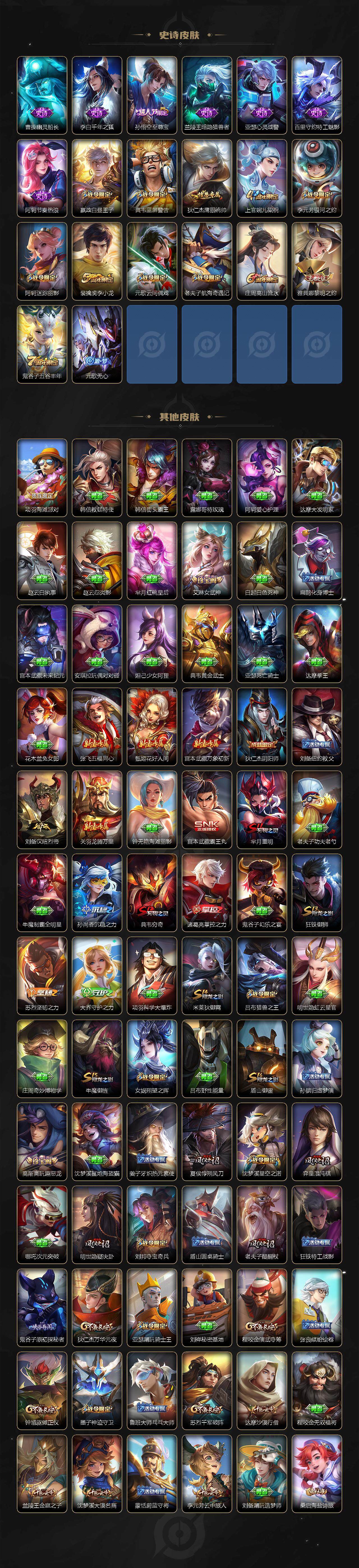 WZCMW3385432王者荣耀账号详情图3