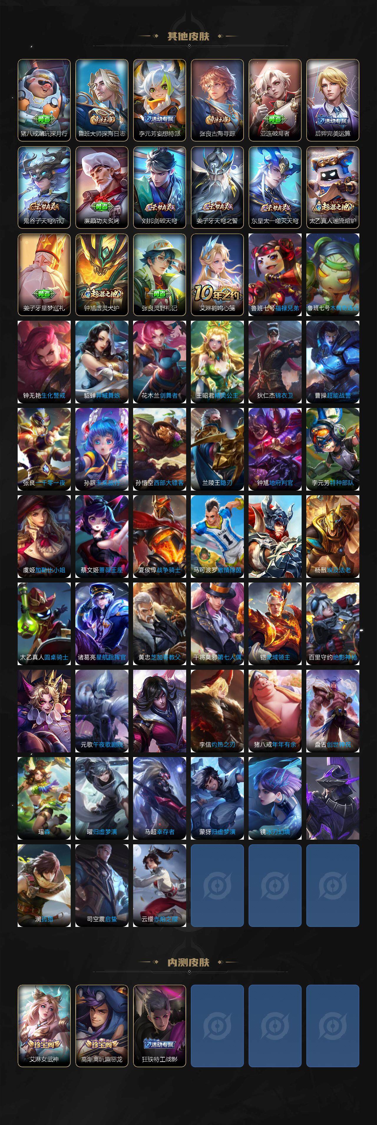 WZCMW3385432王者荣耀账号详情图4