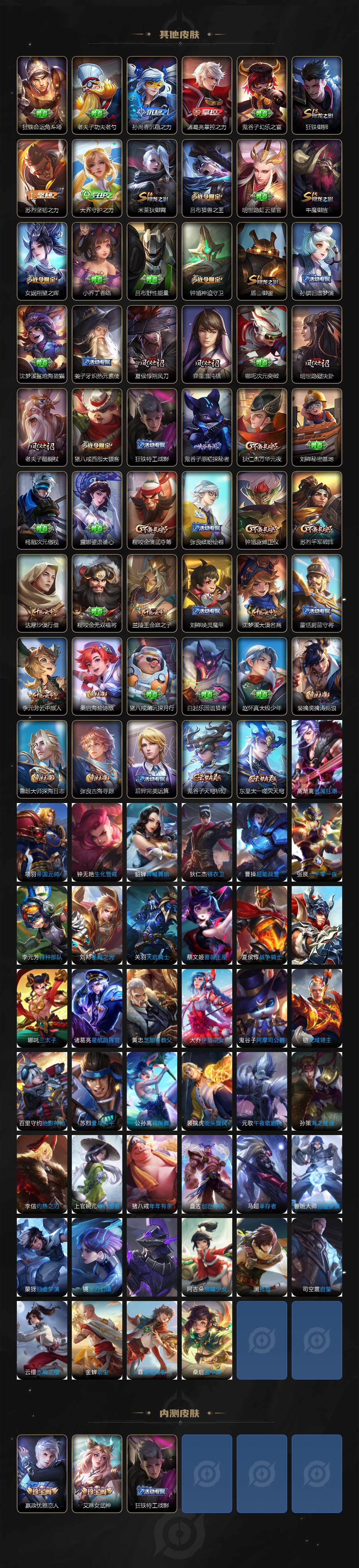 WZCMW3385436王者荣耀账号详情图4