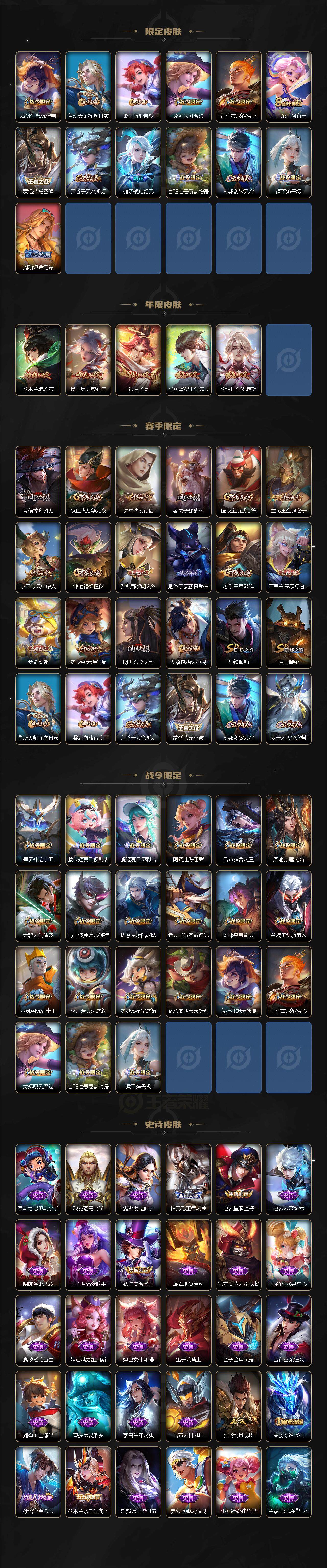 WZ0349552王者荣耀账号详情图3