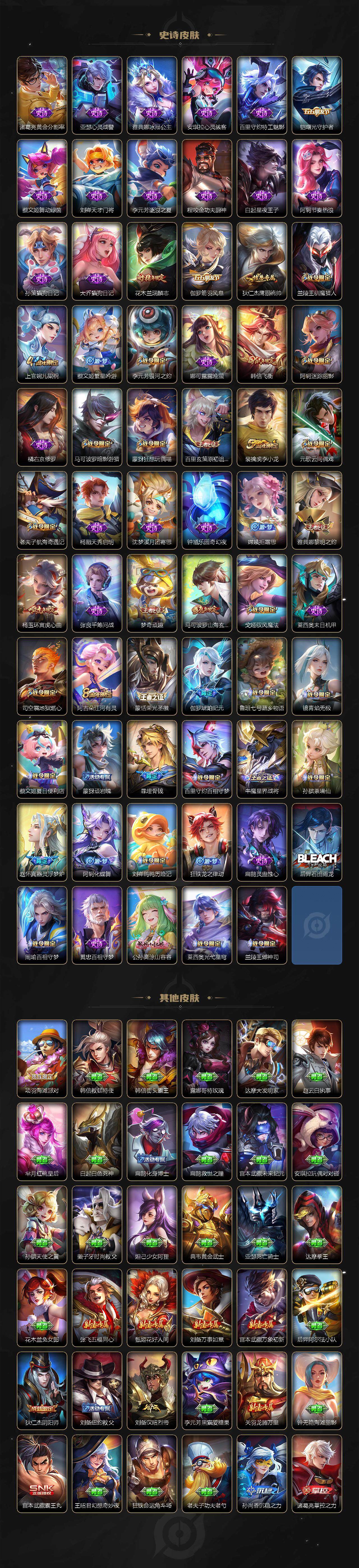 WZ0349552王者荣耀账号详情图4