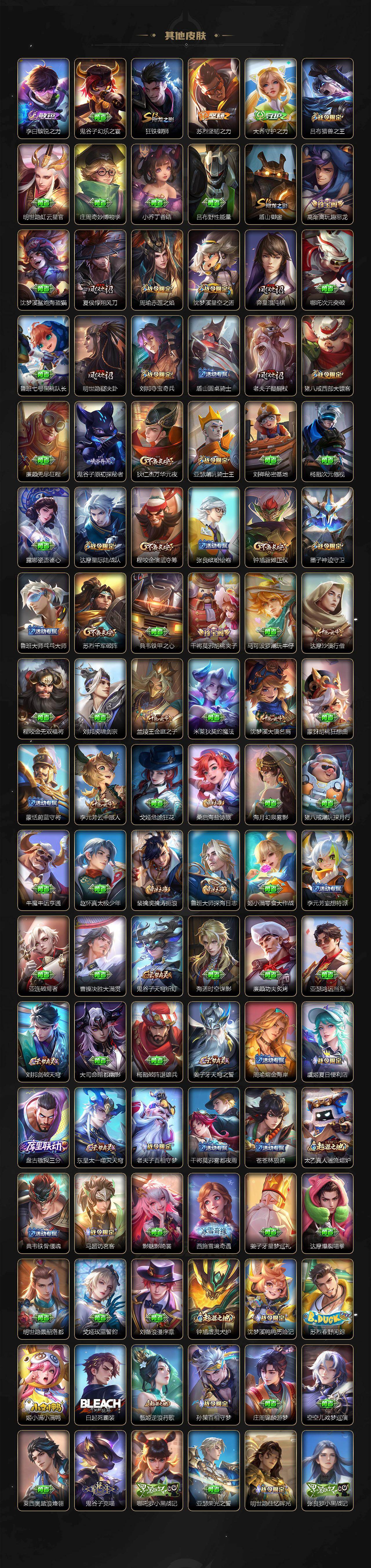 WZ0349552王者荣耀账号详情图5