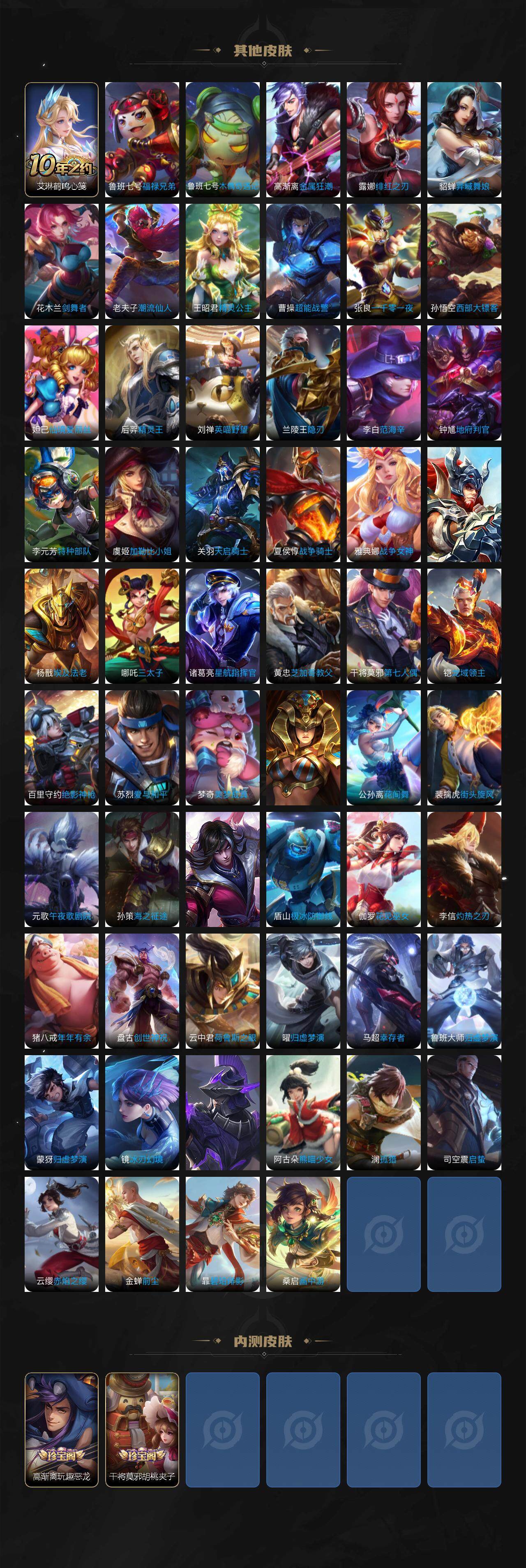 WZ0349552王者荣耀账号详情图6