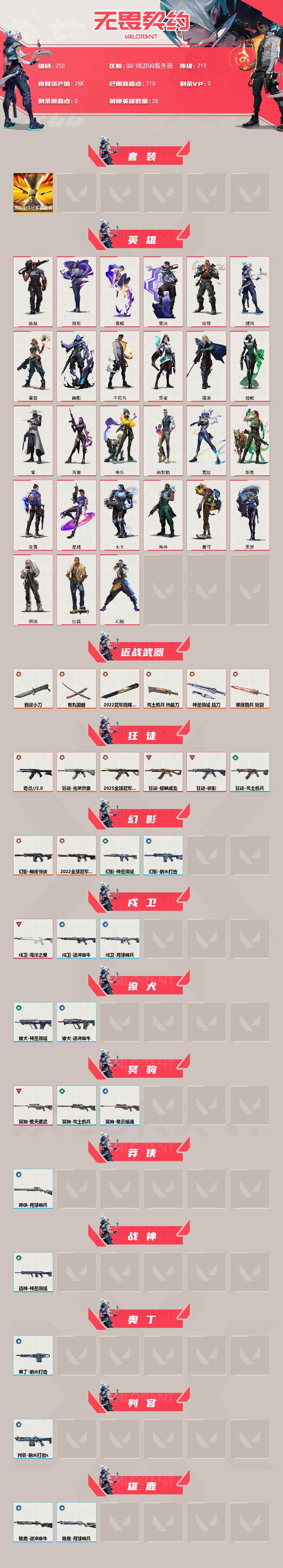 WWQXL324980无畏契约账号详情图2 WWQXL324980无畏契约账号详情图2