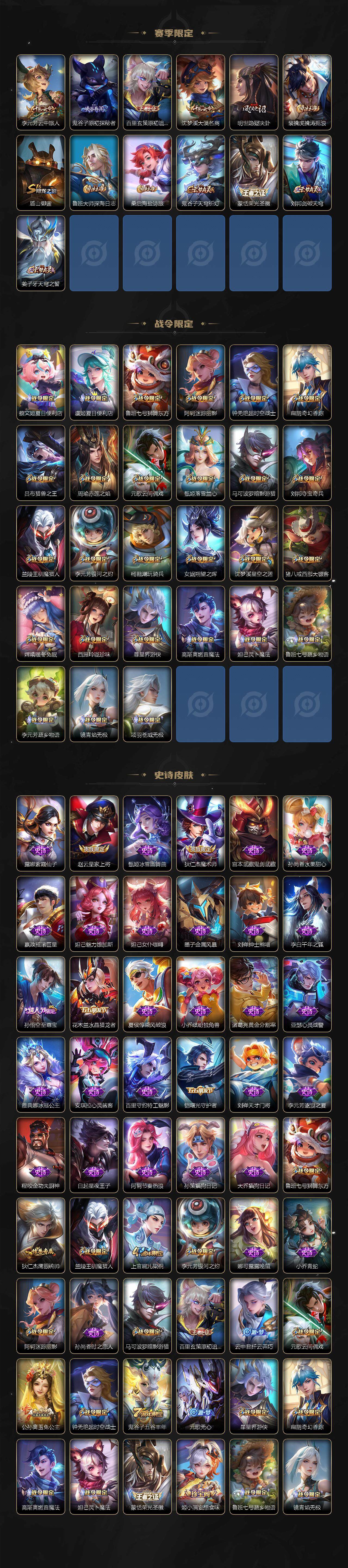 WZLX3389355王者荣耀账号详情图3