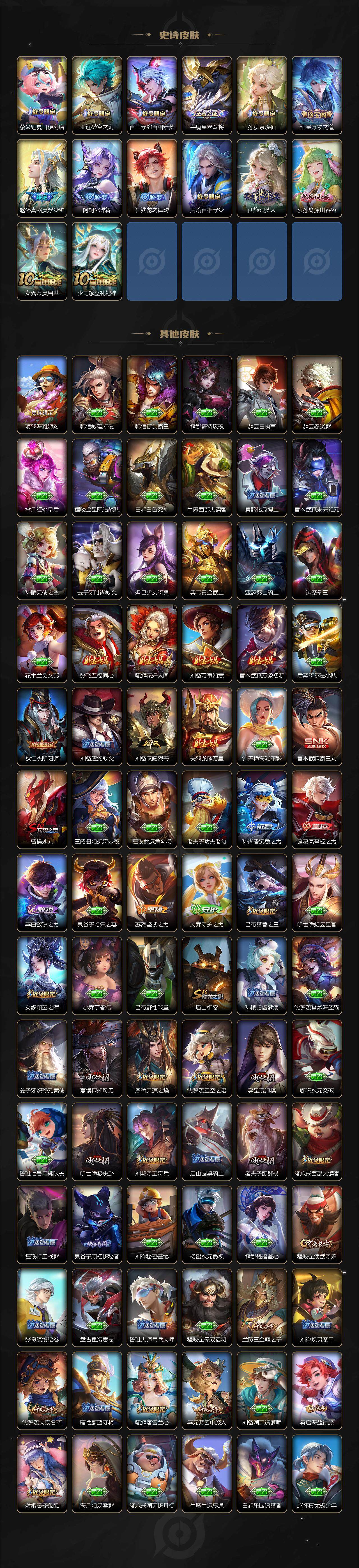 WZLX3389355王者荣耀账号详情图4