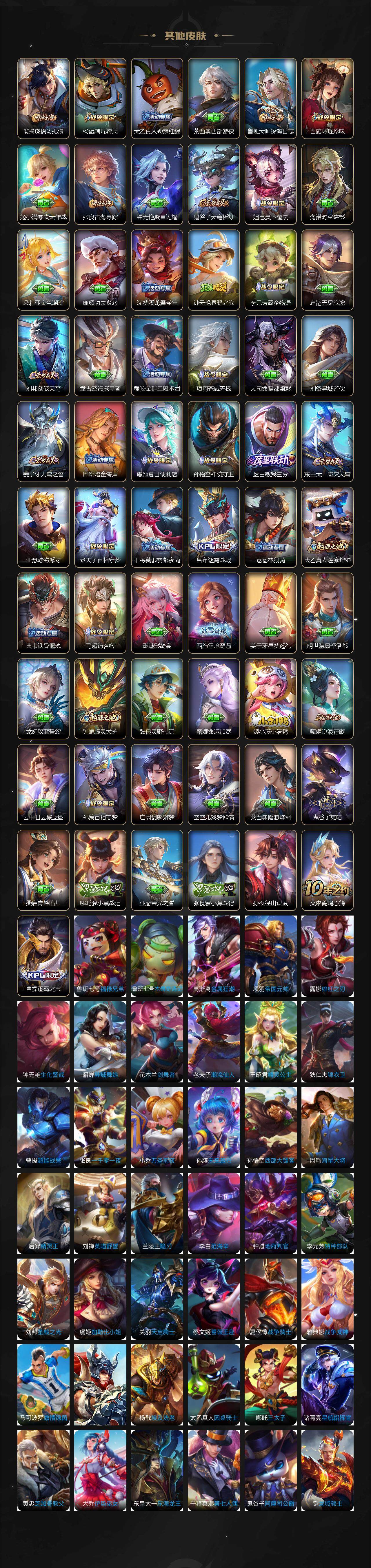 WZLX3389355王者荣耀账号详情图5