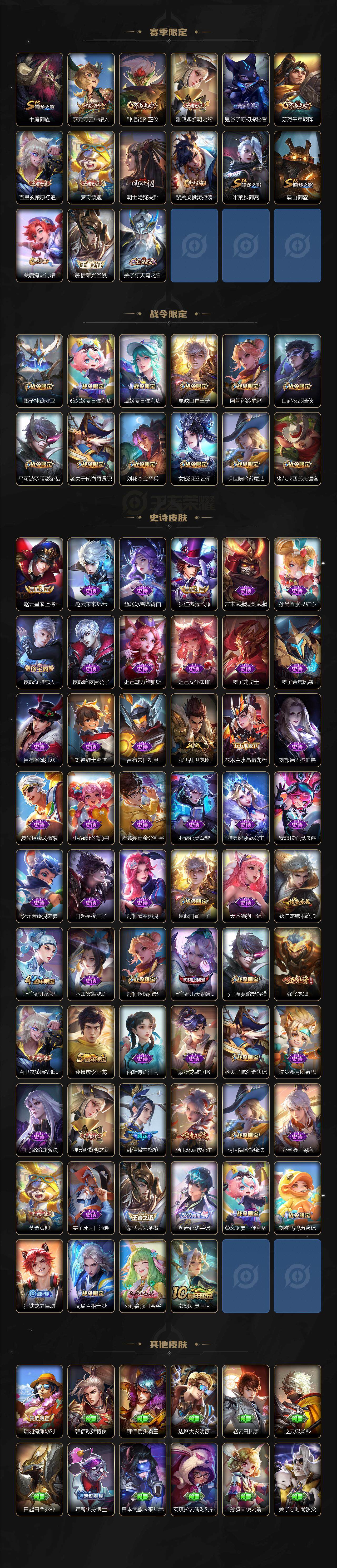 WZ0349554王者荣耀账号详情图3