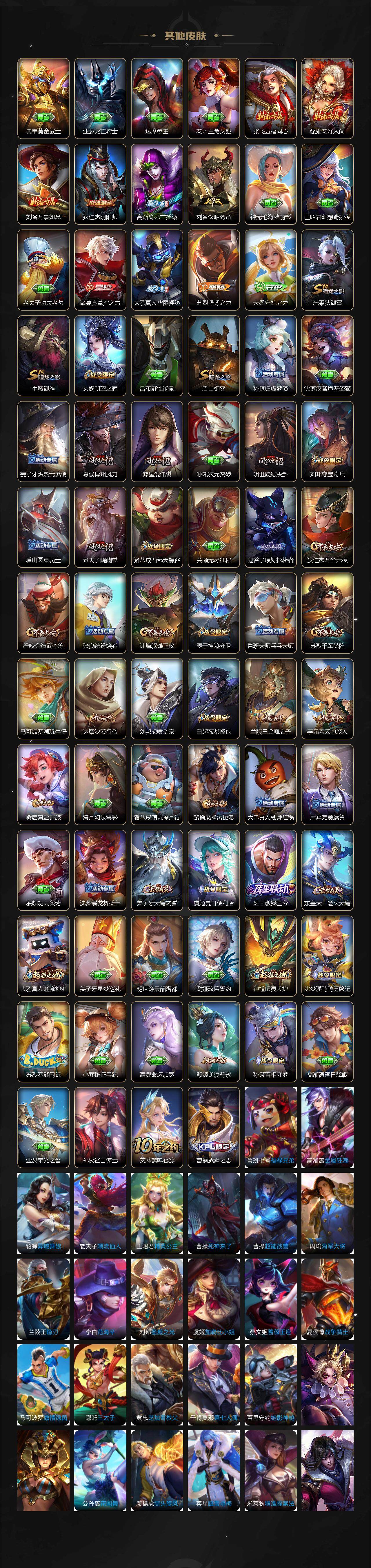 WZ0349554王者荣耀账号详情图4