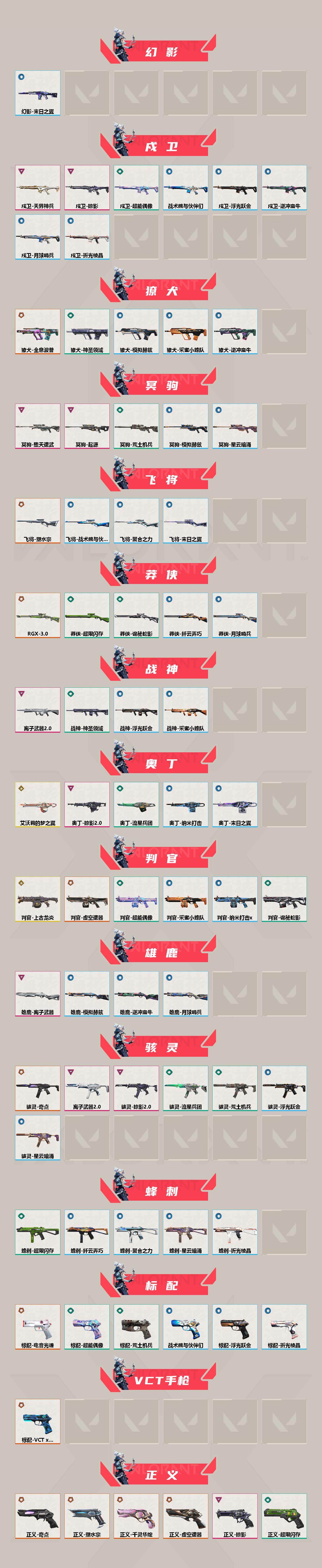 WWQQM325592无畏契约账号详情图4 WWQQM325592无畏契约账号详情图4