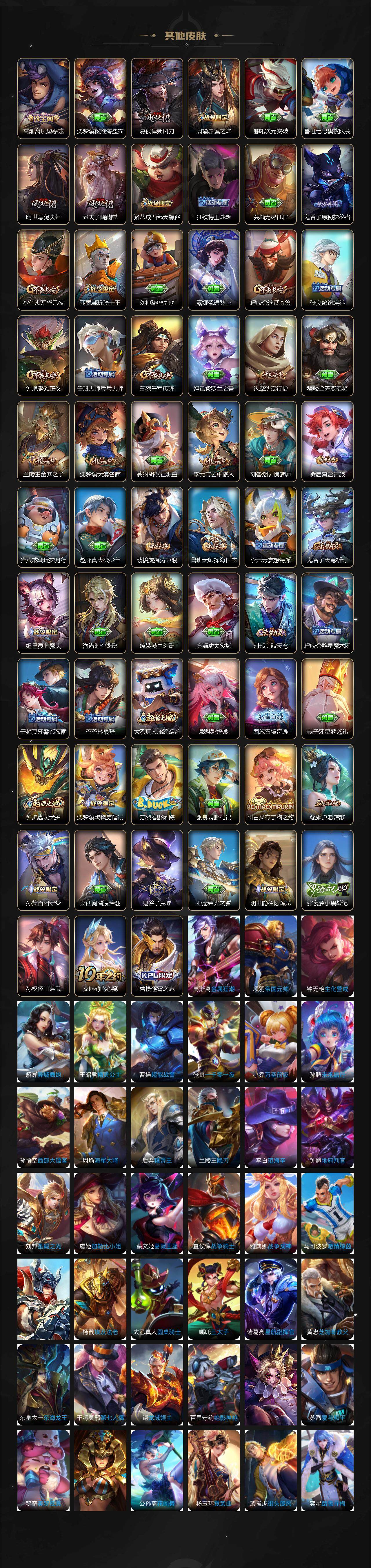 WZCMW3386077王者荣耀账号详情图4