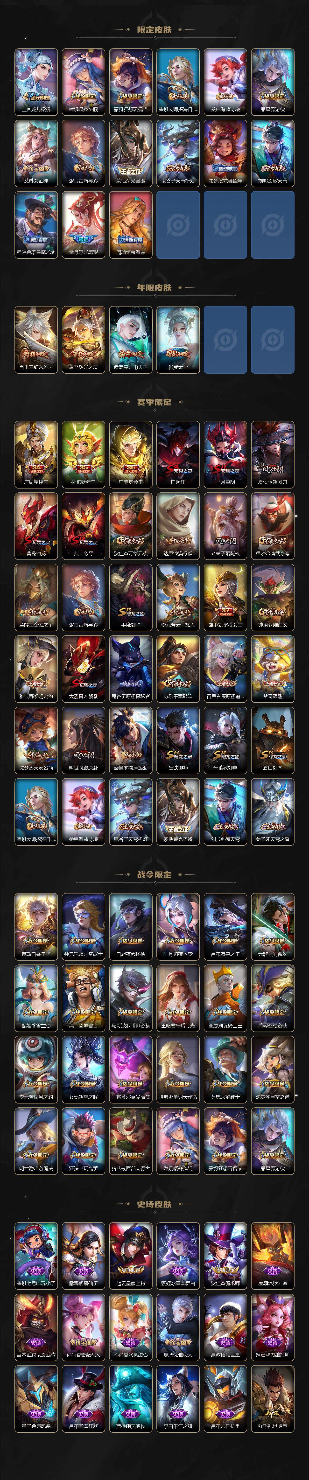 WZEY3386007王者荣耀账号详情图3