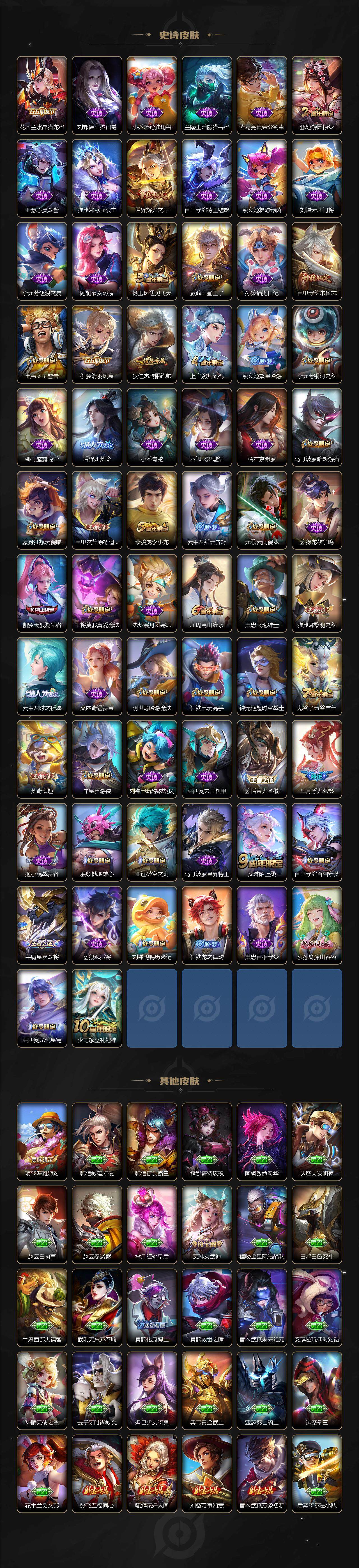 WZEY3386007王者荣耀账号详情图4