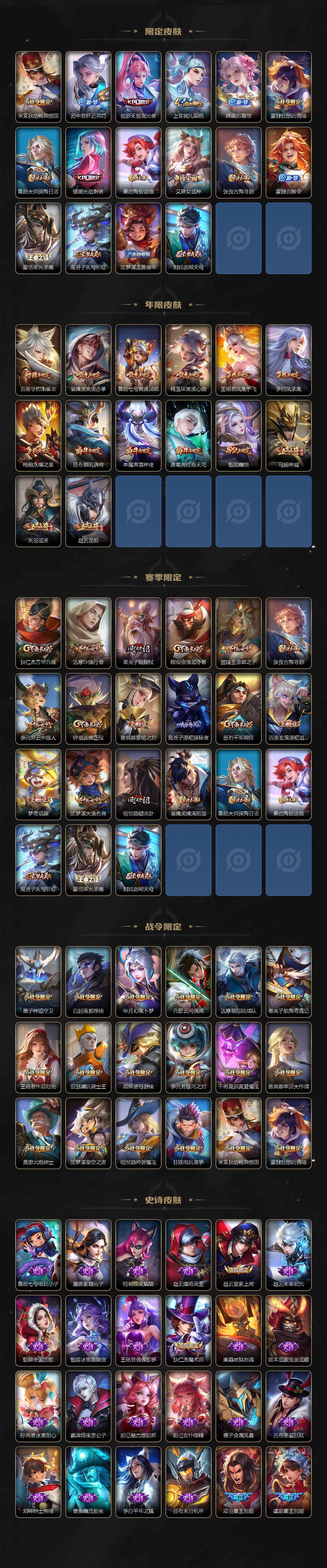 WZCMW3385895王者荣耀账号详情图3 WZCMW3385895王者荣耀账号详情图3