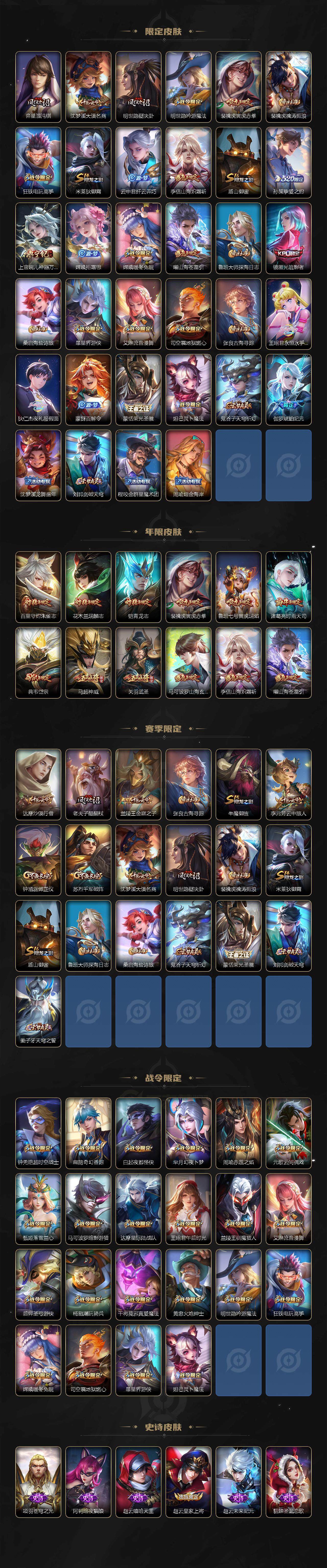 WZCMW3385903王者荣耀账号详情图3