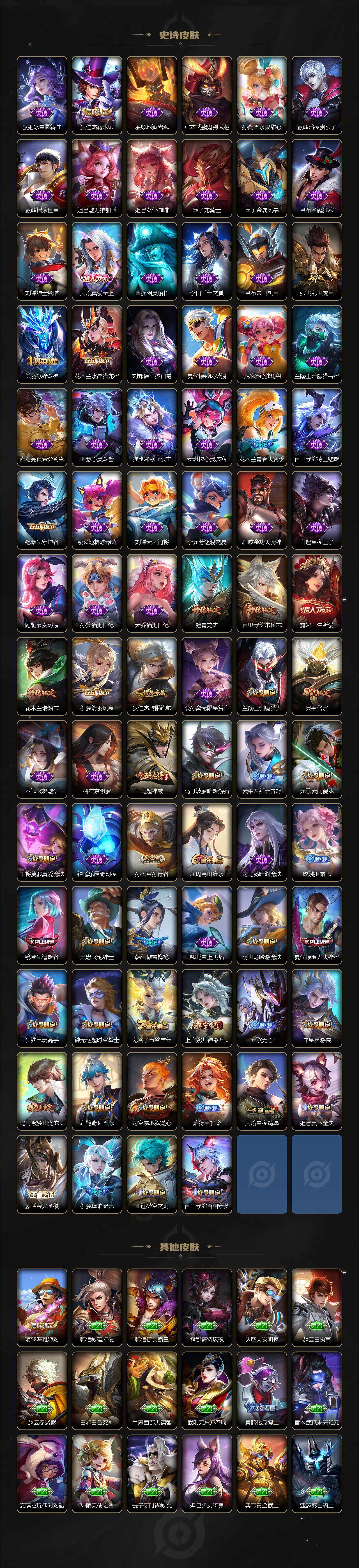 WZCMW3385903王者荣耀账号详情图4