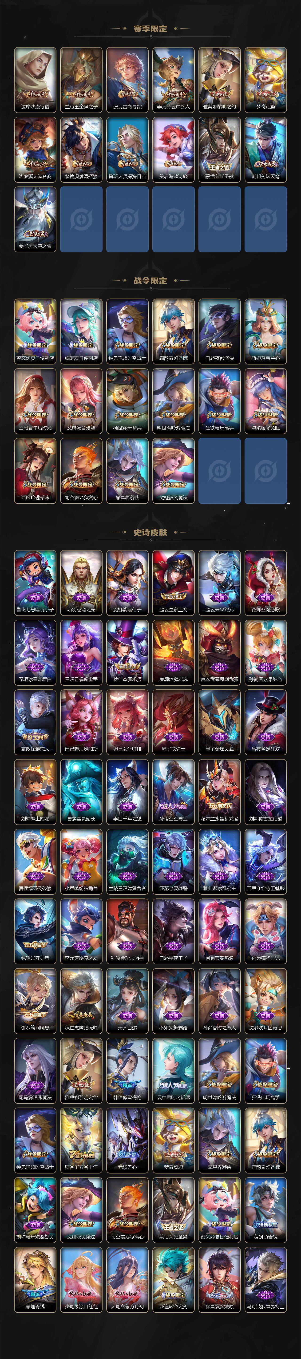 WZCMW3385914王者荣耀账号详情图3