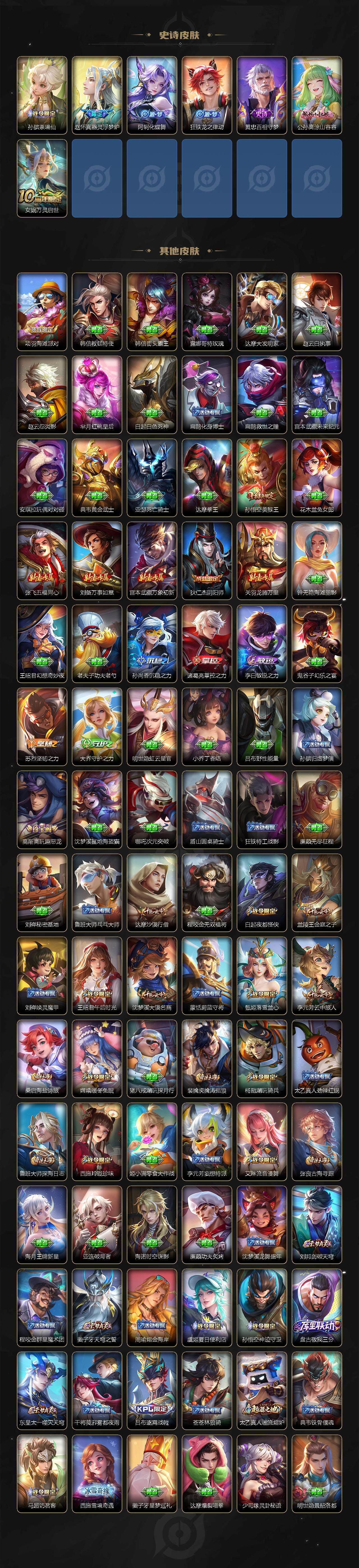 WZCMW3385914王者荣耀账号详情图4