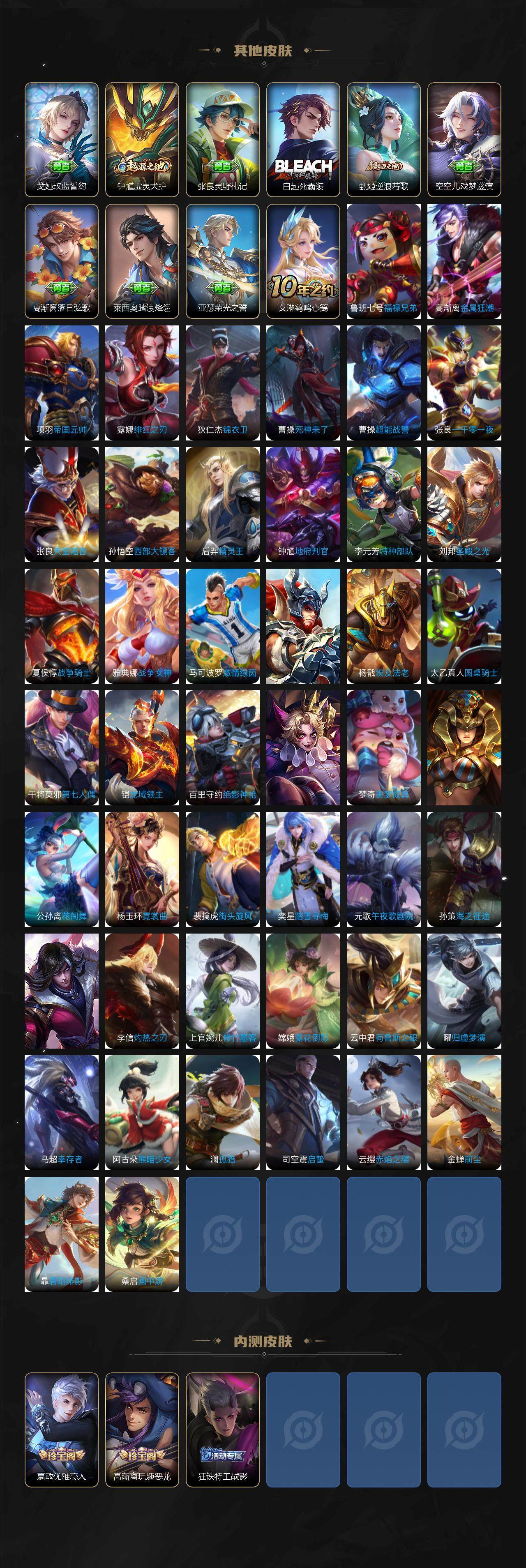 WZCMW3385914王者荣耀账号详情图5