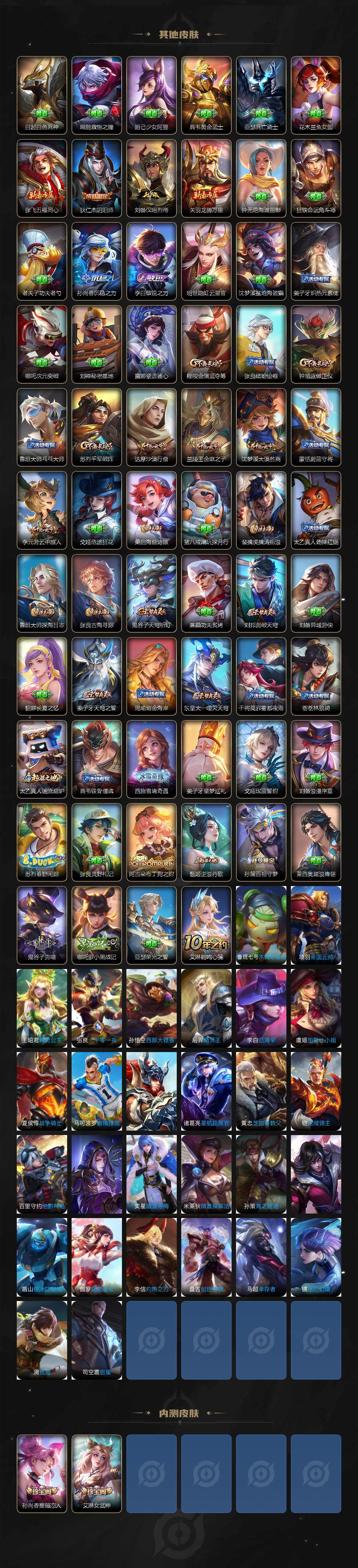 WZCMW3385917王者荣耀账号详情图3