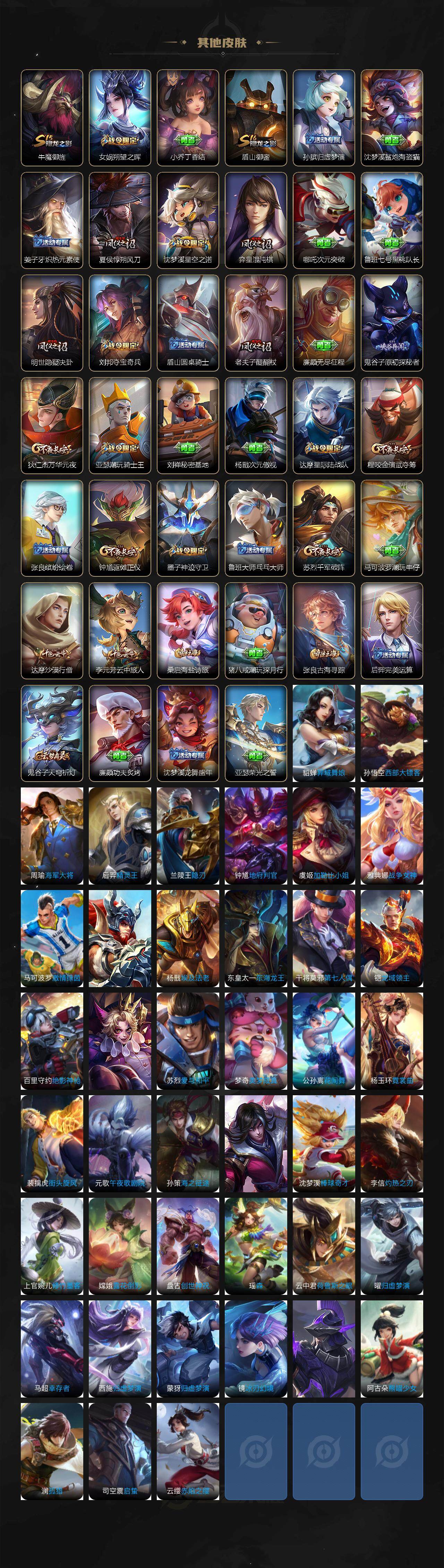 WZCMW3385918王者荣耀账号详情图4