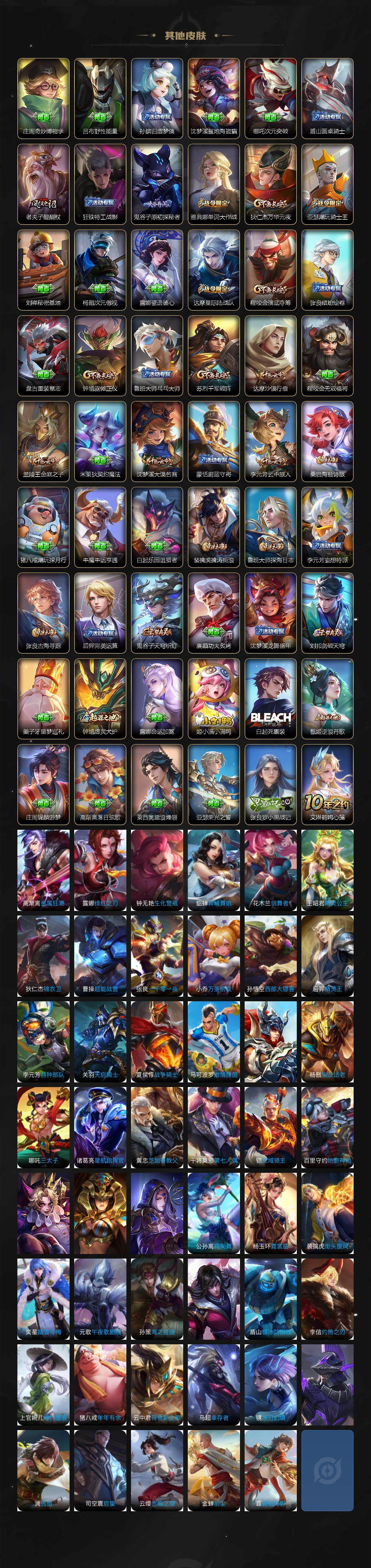 WZCMW3385922王者荣耀账号详情图4