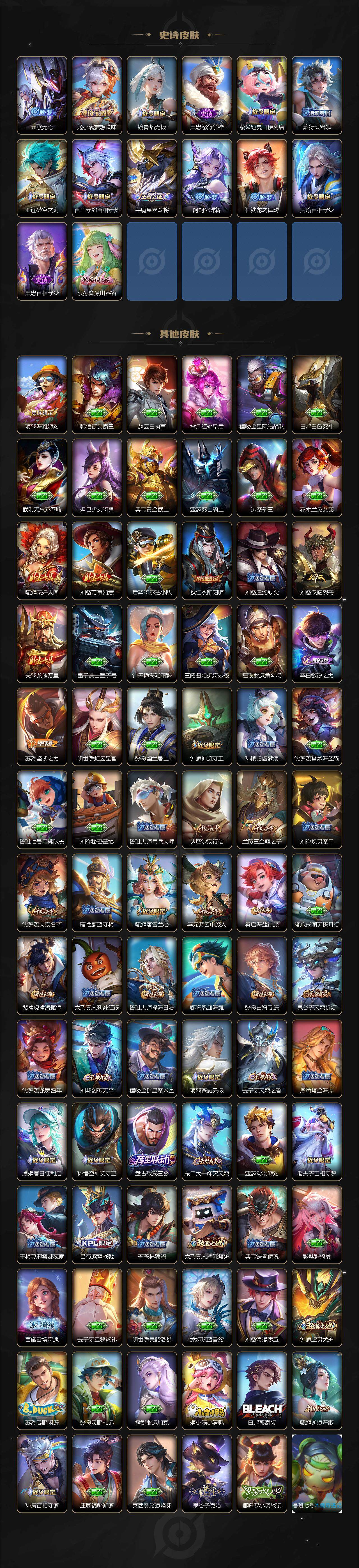 WZCMW3385926王者荣耀账号详情图3