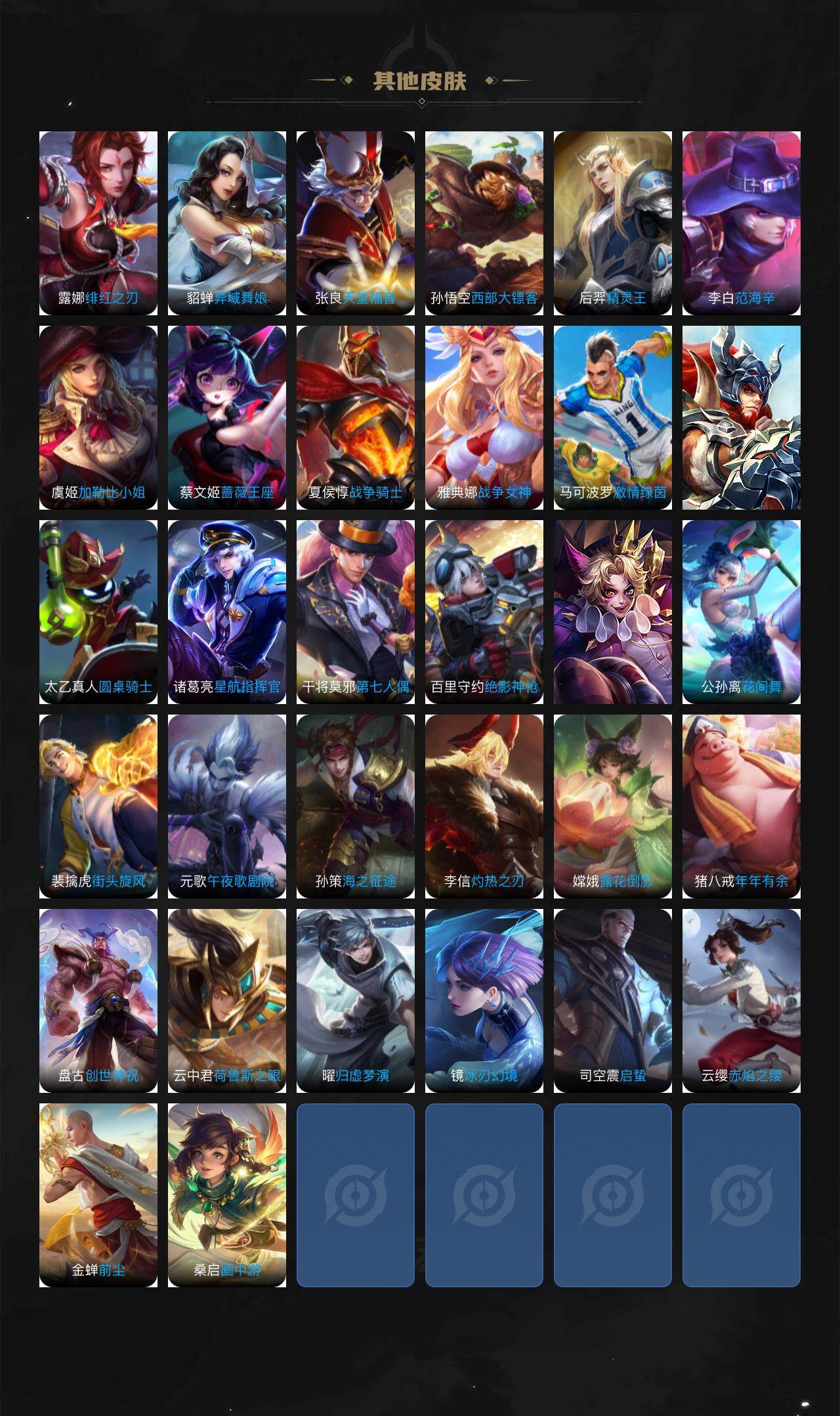 WZCMW3385926王者荣耀账号详情图4