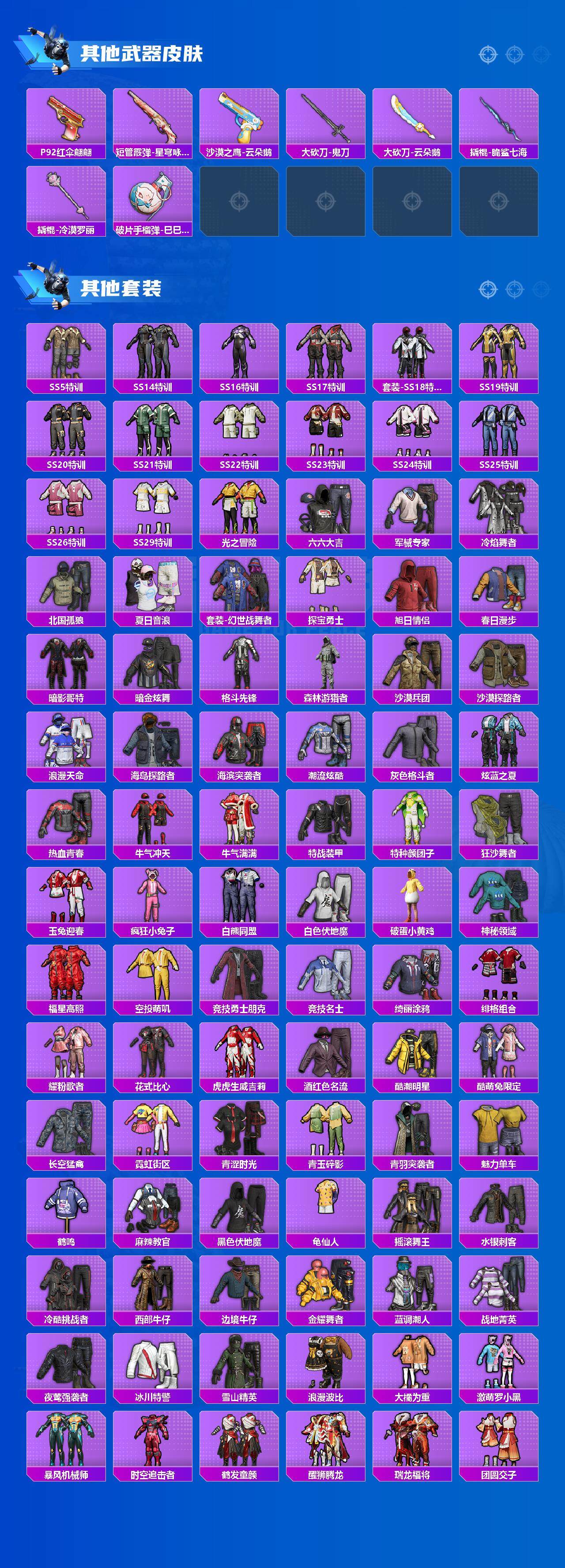 HPCMW3425262和平精英账号详情图4 HPCMW3425262和平精英账号详情图4