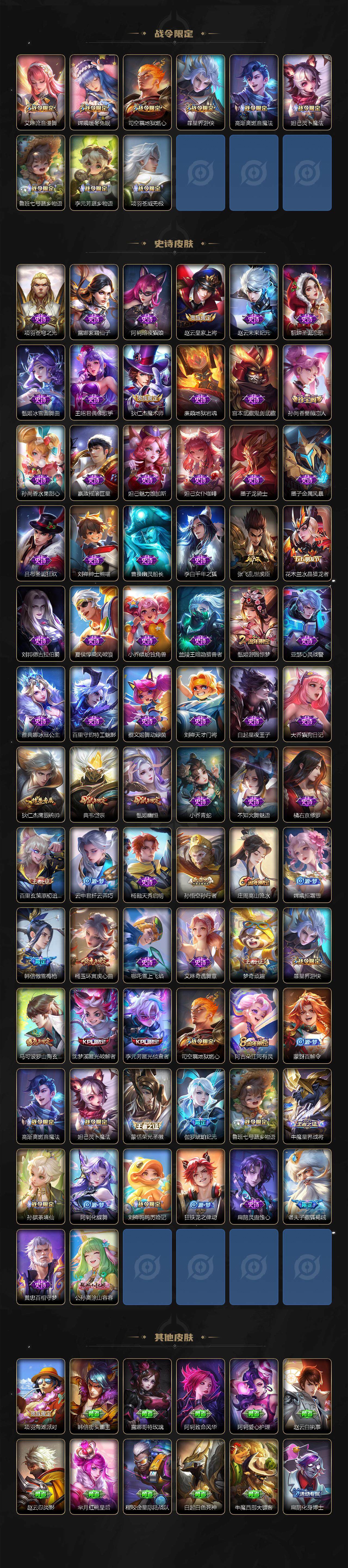 WZ0349556王者荣耀账号详情图3