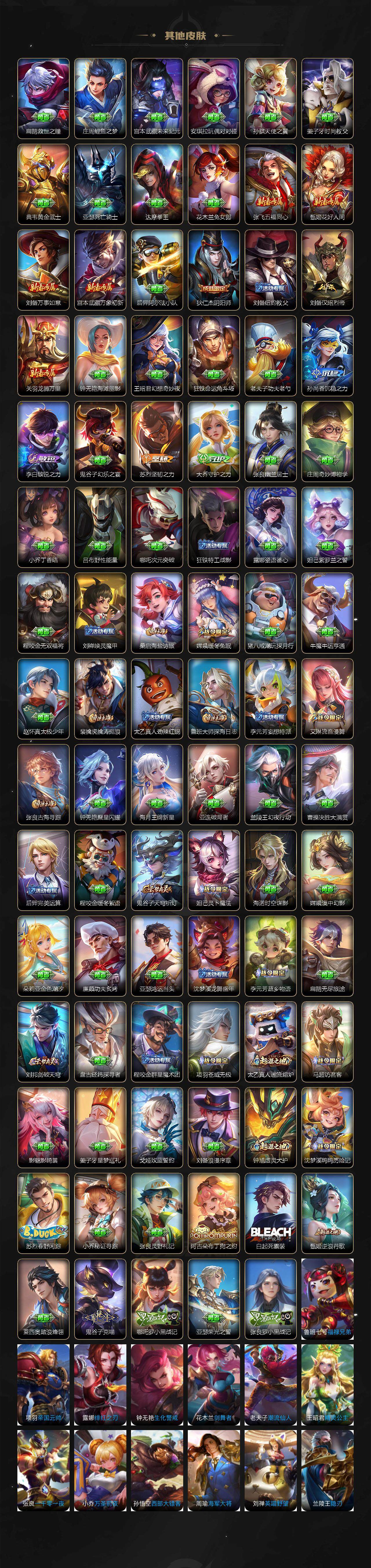 WZ0349556王者荣耀账号详情图4