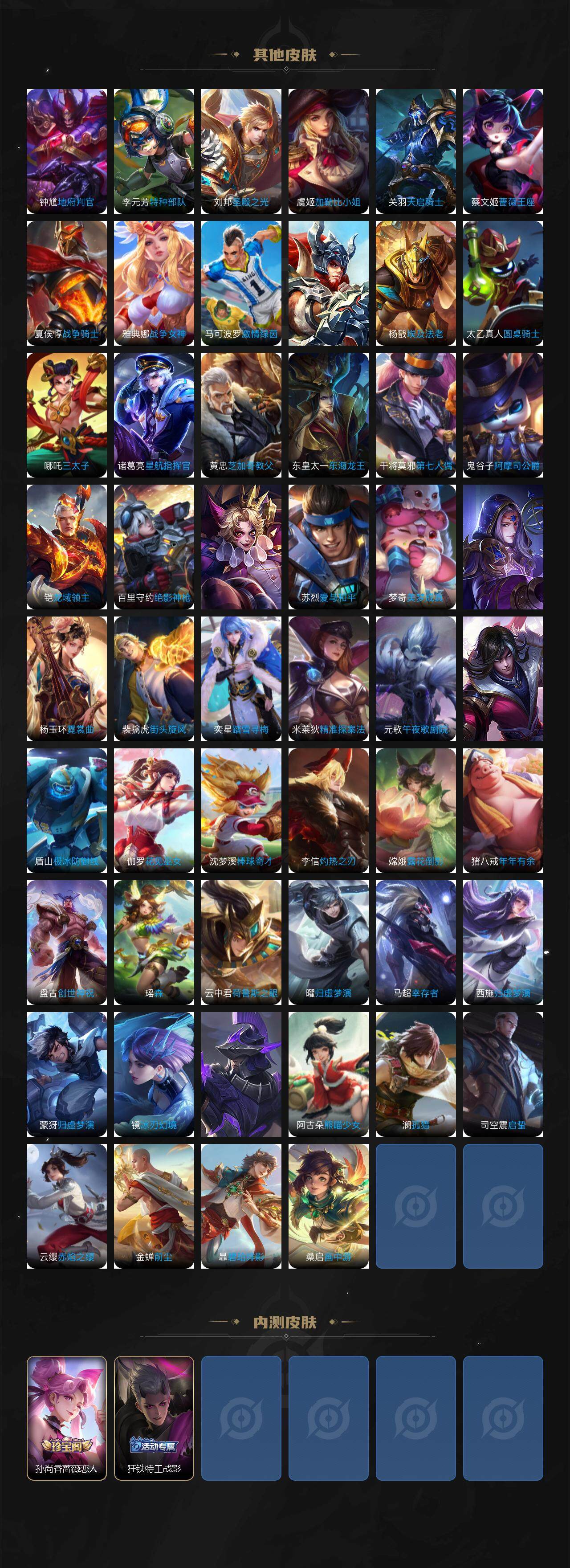 WZ0349556王者荣耀账号详情图5