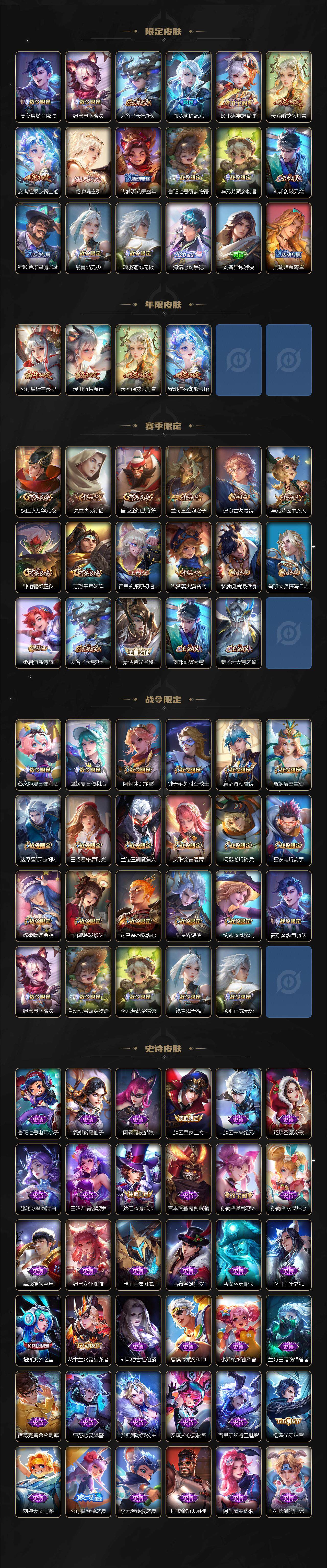 WZ0349560王者荣耀账号详情图3