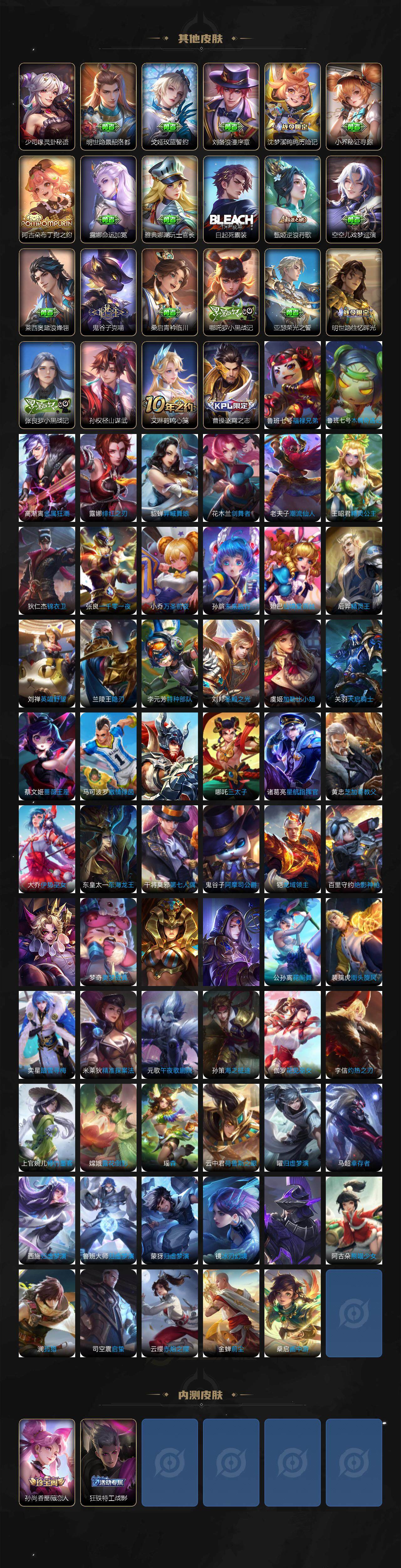 WZ0349560王者荣耀账号详情图6