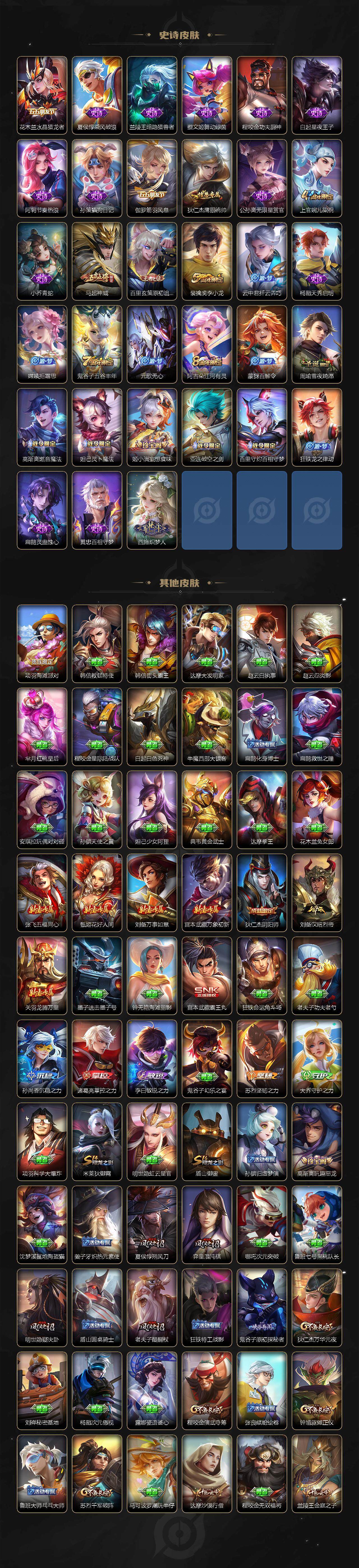 WZCMW3386143王者荣耀账号详情图3