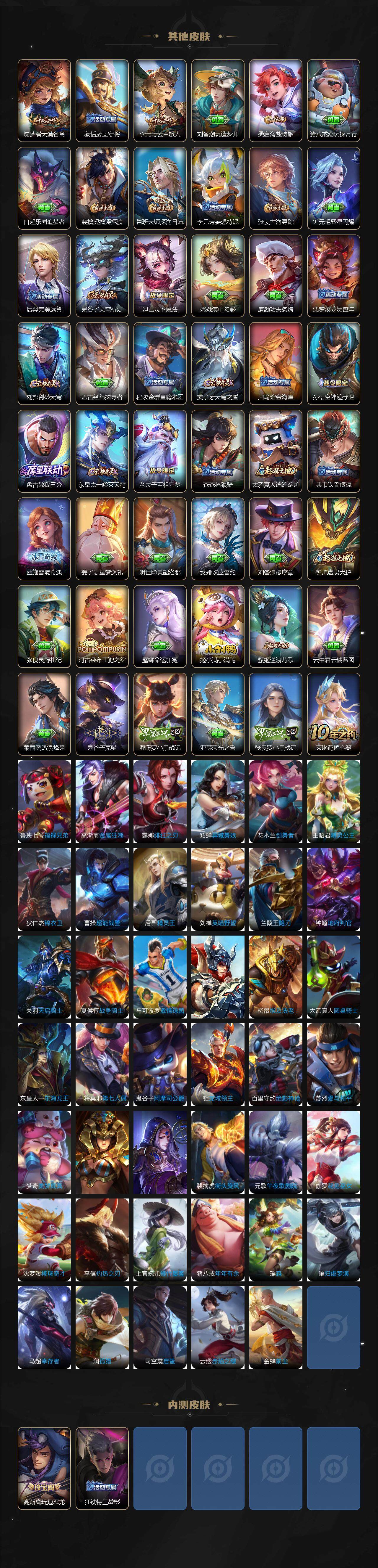 WZCMW3386143王者荣耀账号详情图4