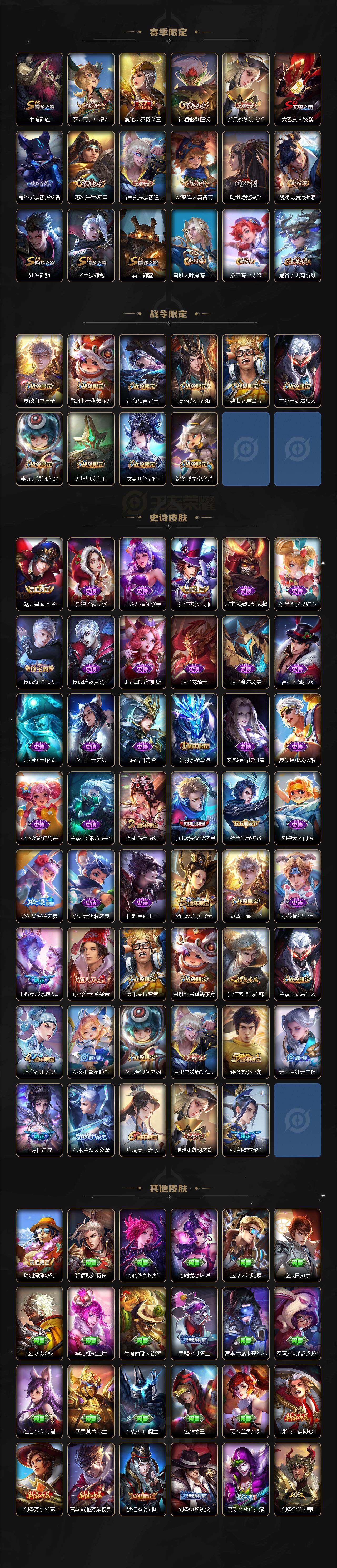 WZLE3391306王者荣耀账号详情图3 WZLE3391306王者荣耀账号详情图3