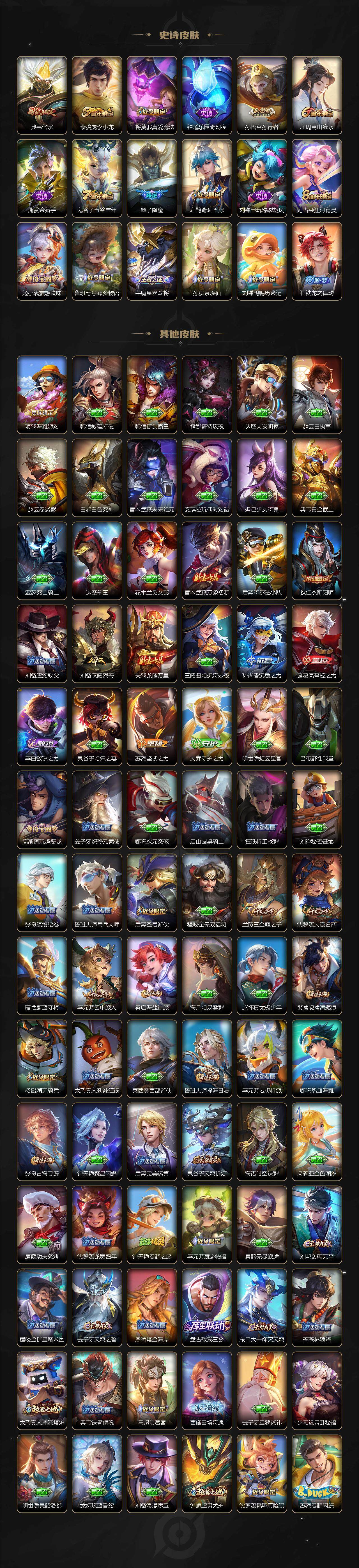 WZLX3389430王者荣耀账号详情图3