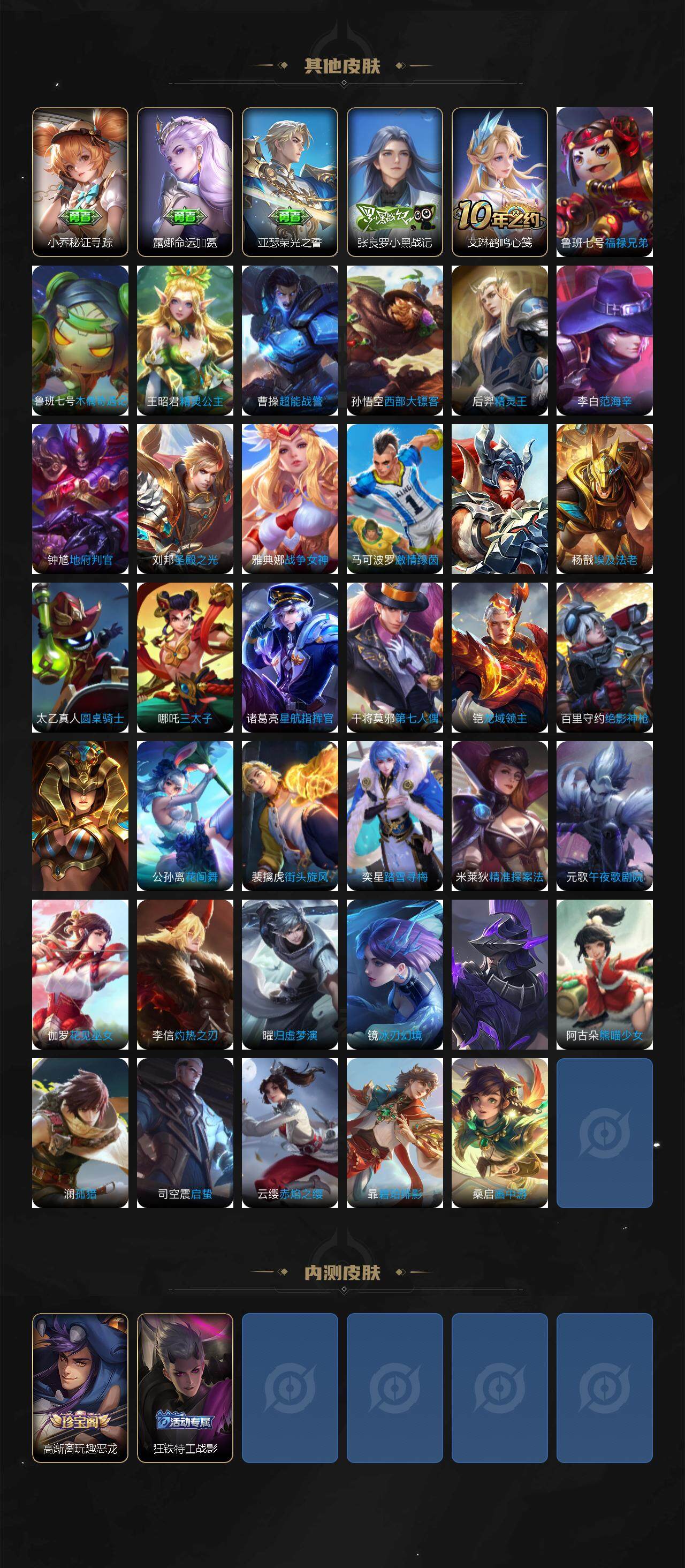 WZLX3389430王者荣耀账号详情图4