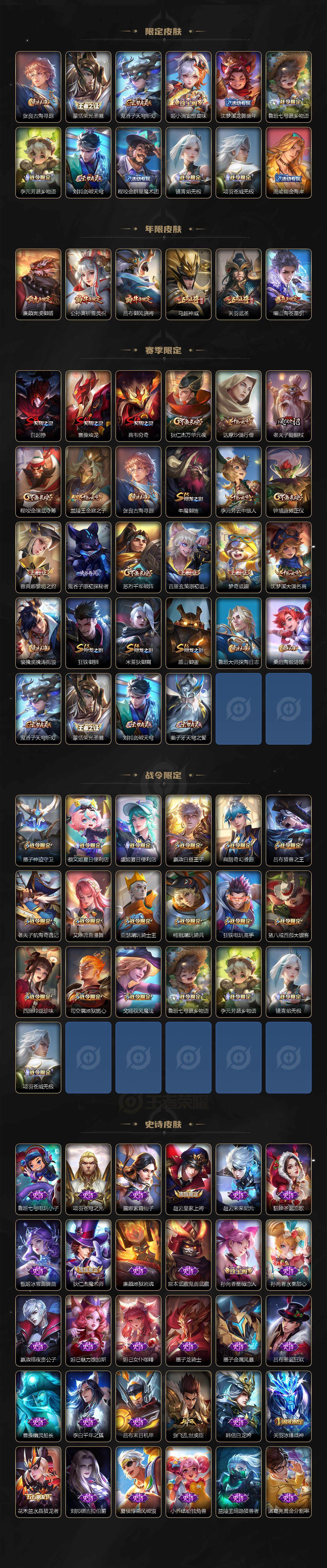 WZLX3387922王者荣耀账号详情图3