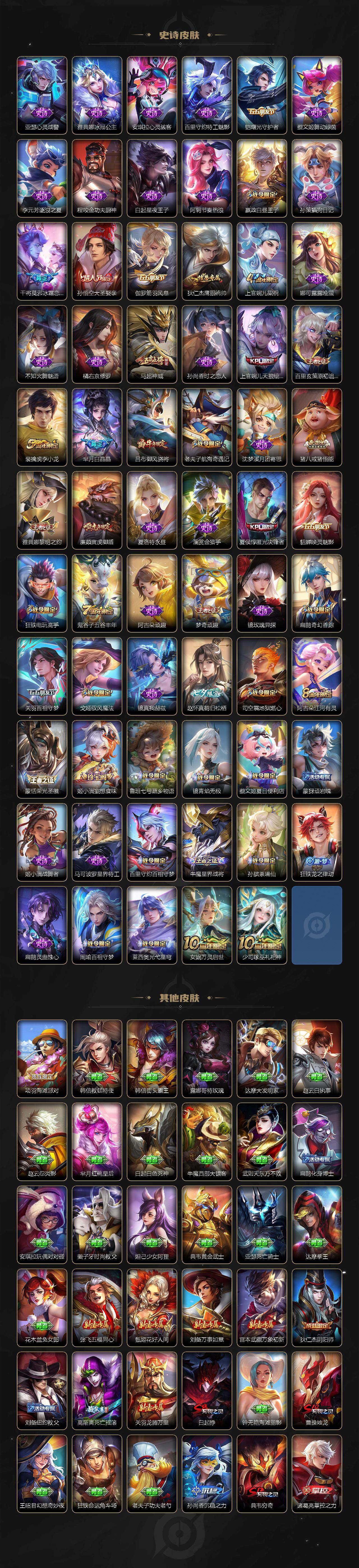 WZLX3387922王者荣耀账号详情图4