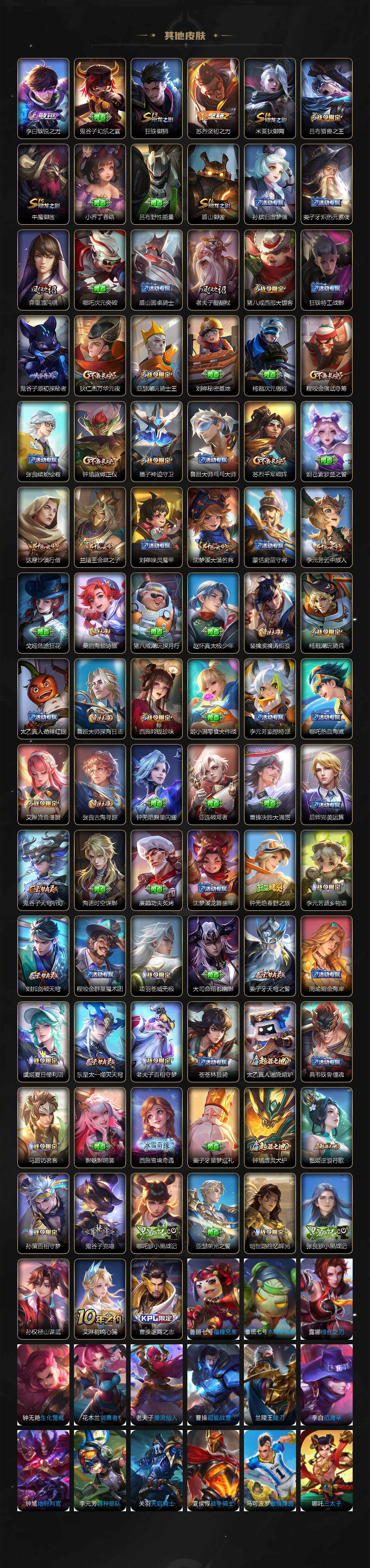 WZLX3387922王者荣耀账号详情图5