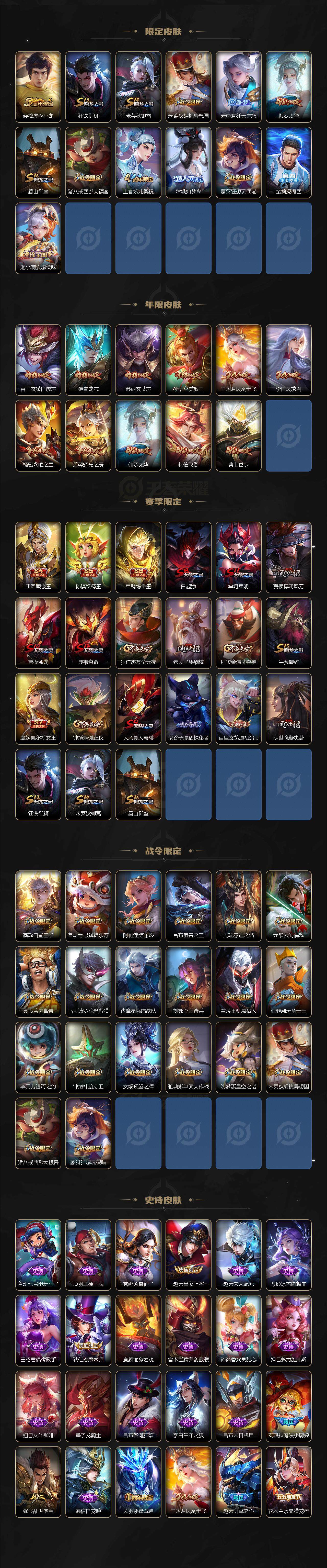 WZLX3387914王者荣耀账号详情图3