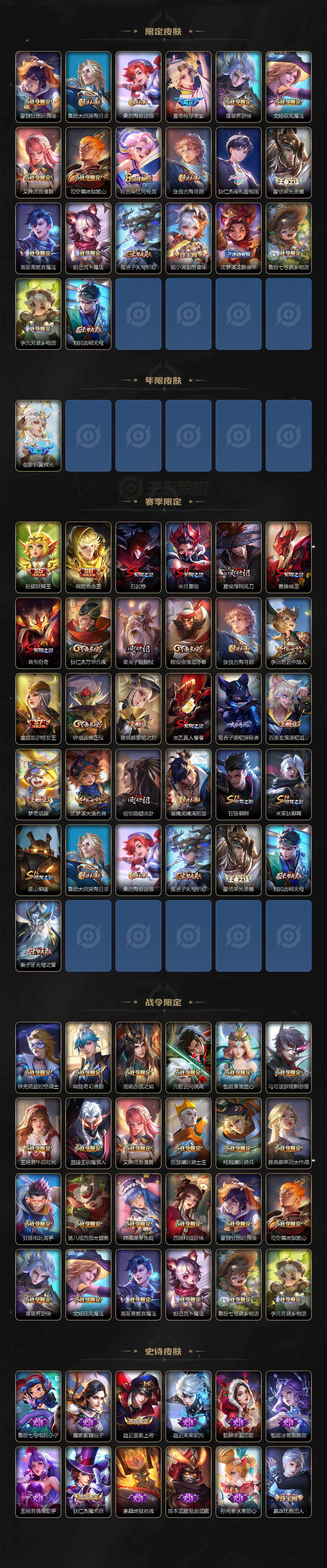 WZLX3387904王者荣耀账号详情图3 WZLX3387904王者荣耀账号详情图3