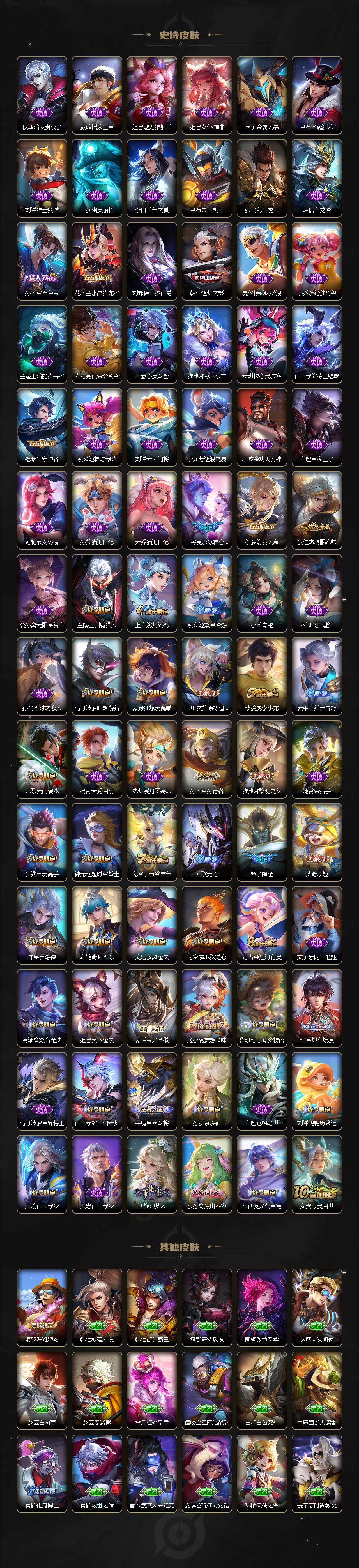 WZLX3387904王者荣耀账号详情图4 WZLX3387904王者荣耀账号详情图4