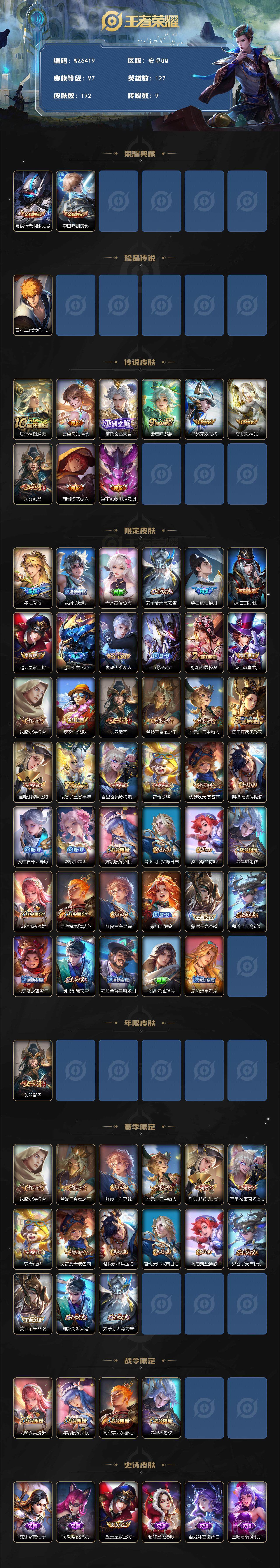 WZXS3386496王者荣耀账号详情图2